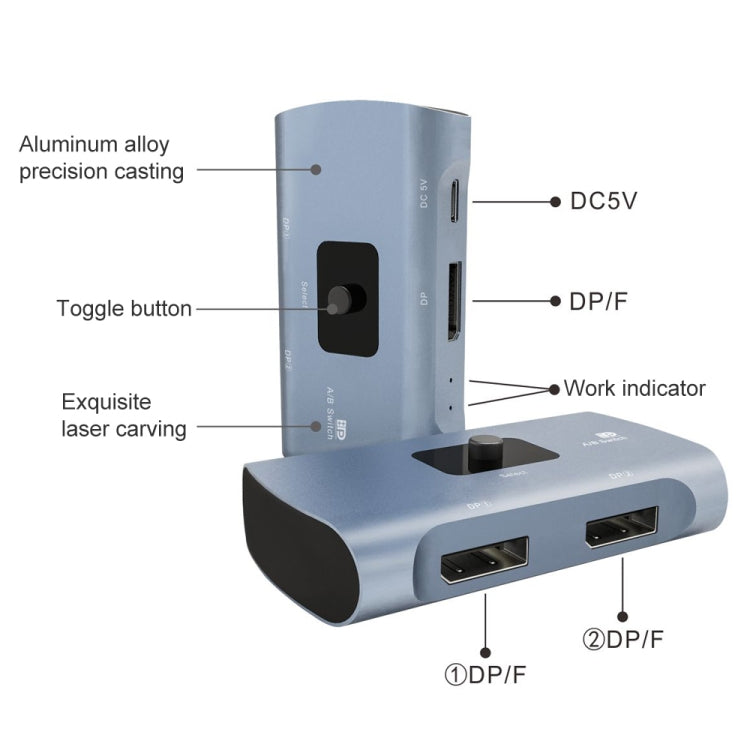 Rynx | Z57 DP Female x 2 to USB-C / Type-C + DP Female Two-Way DP Switcher