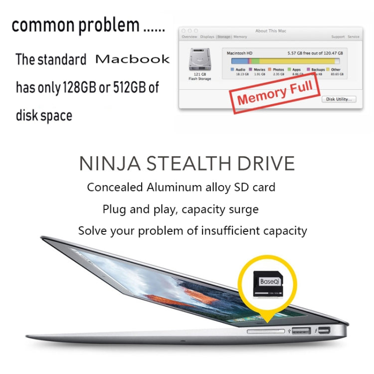 Rynx | BASEQI 303ASV Hidden Aluminum Alloy SD Card Case for Macbook Pro Retina 13.3 Inch Laptops