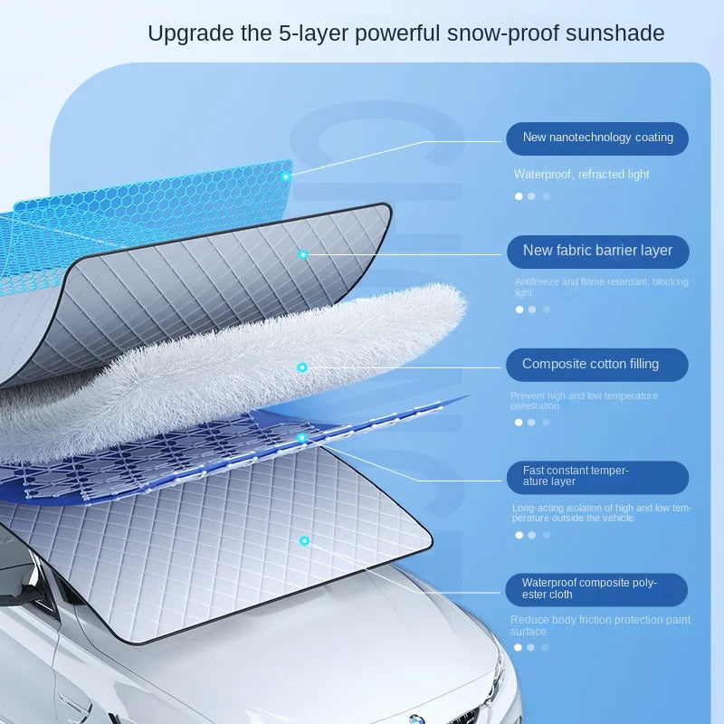 Rynx | Sun Protection Car Cover