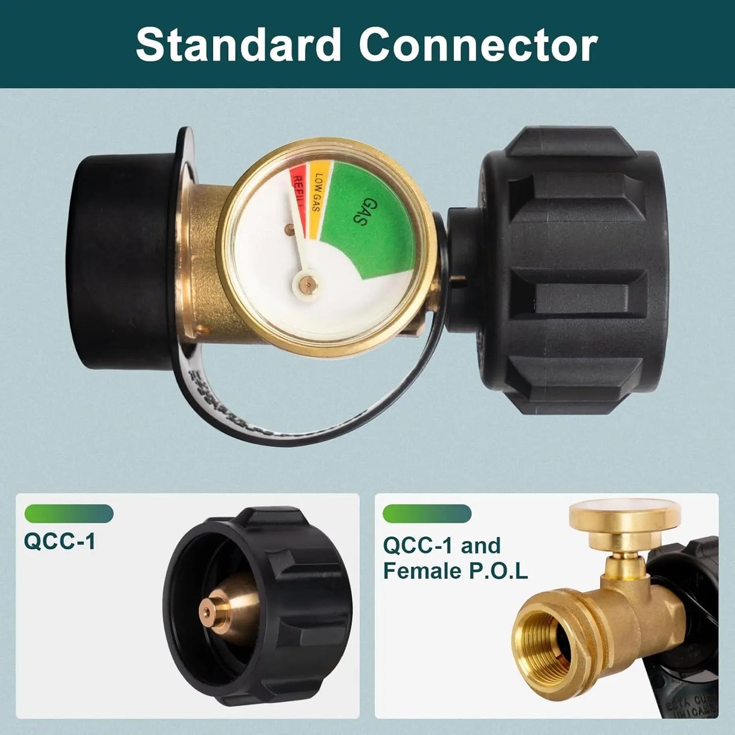 Rynx | Propane Tank Gauge with Color-Coded Display