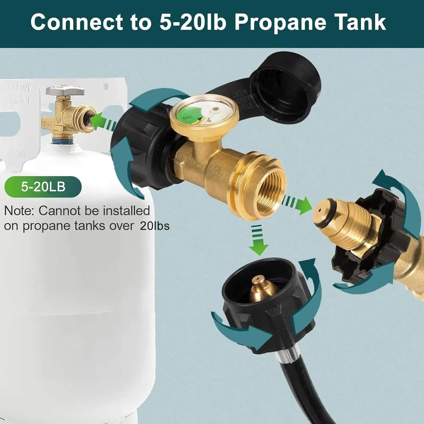 Rynx | Propane Tank Gauge with Color-Coded Display