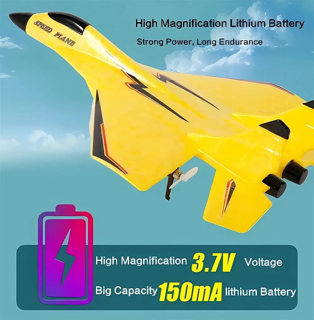 Rynx | RC-Plane with Gyroscope – Child-friendly & perfect for outdoors