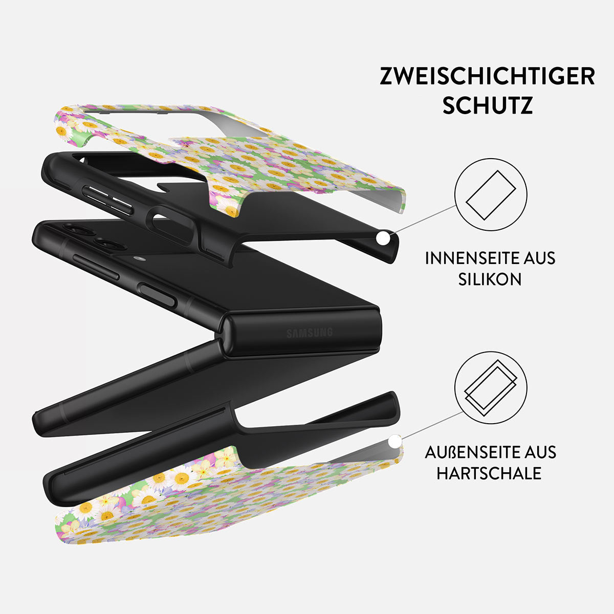 Rynx | Please - Samsung Galaxy Z Flip 3 case
