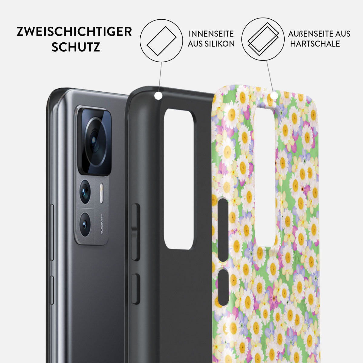 Rynx | Please - Xiaomi 12T case