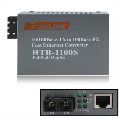 Rynx | Single-Mode Fast Ethernet Fiber Optic Transceiver