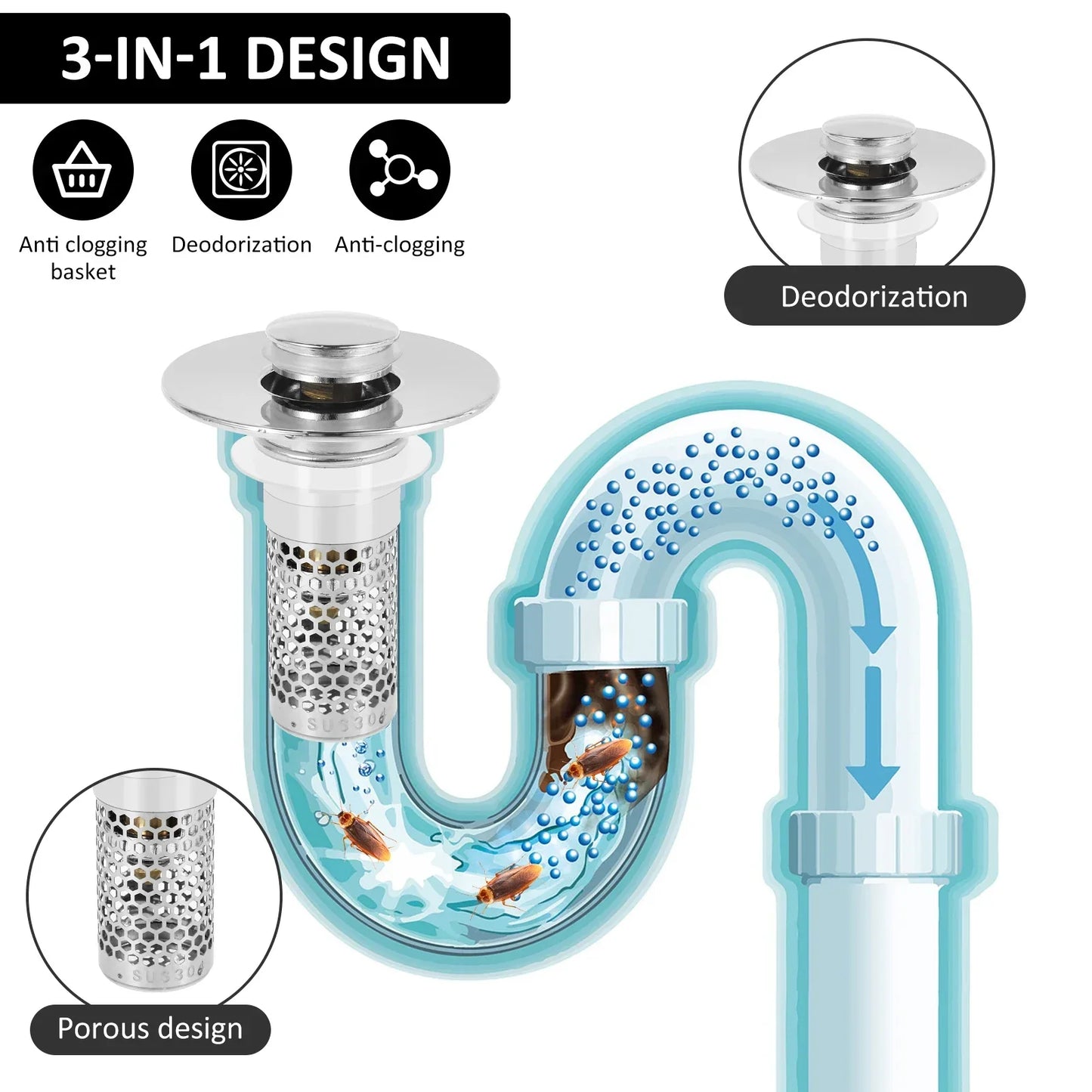 Rynx | Sink Drain Anti-Odor Hair Catcher Filter