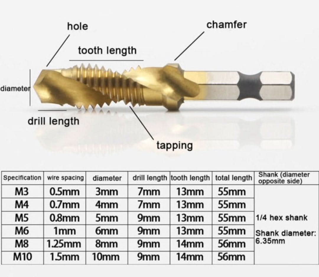 Rynx | Powerdrill Set - Threaded Rod Bits