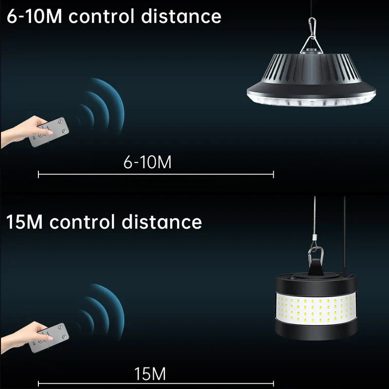 Rynx | Eco Solar Panel Outdoor Waterproof Light System