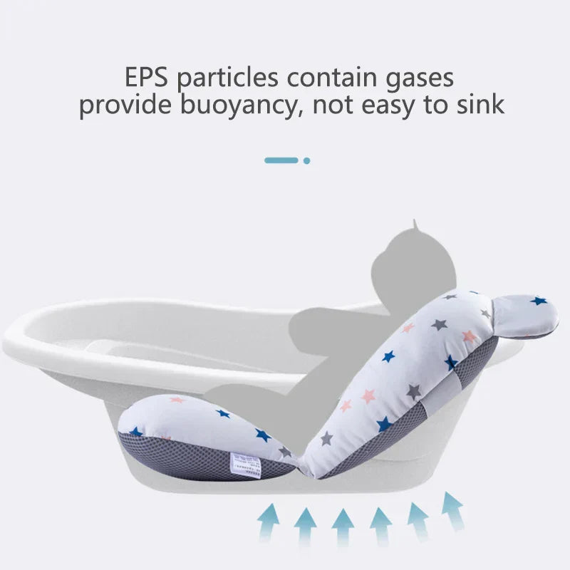 Rynx | Portable Non-Slip Baby Bathtub Mat - SplashEase