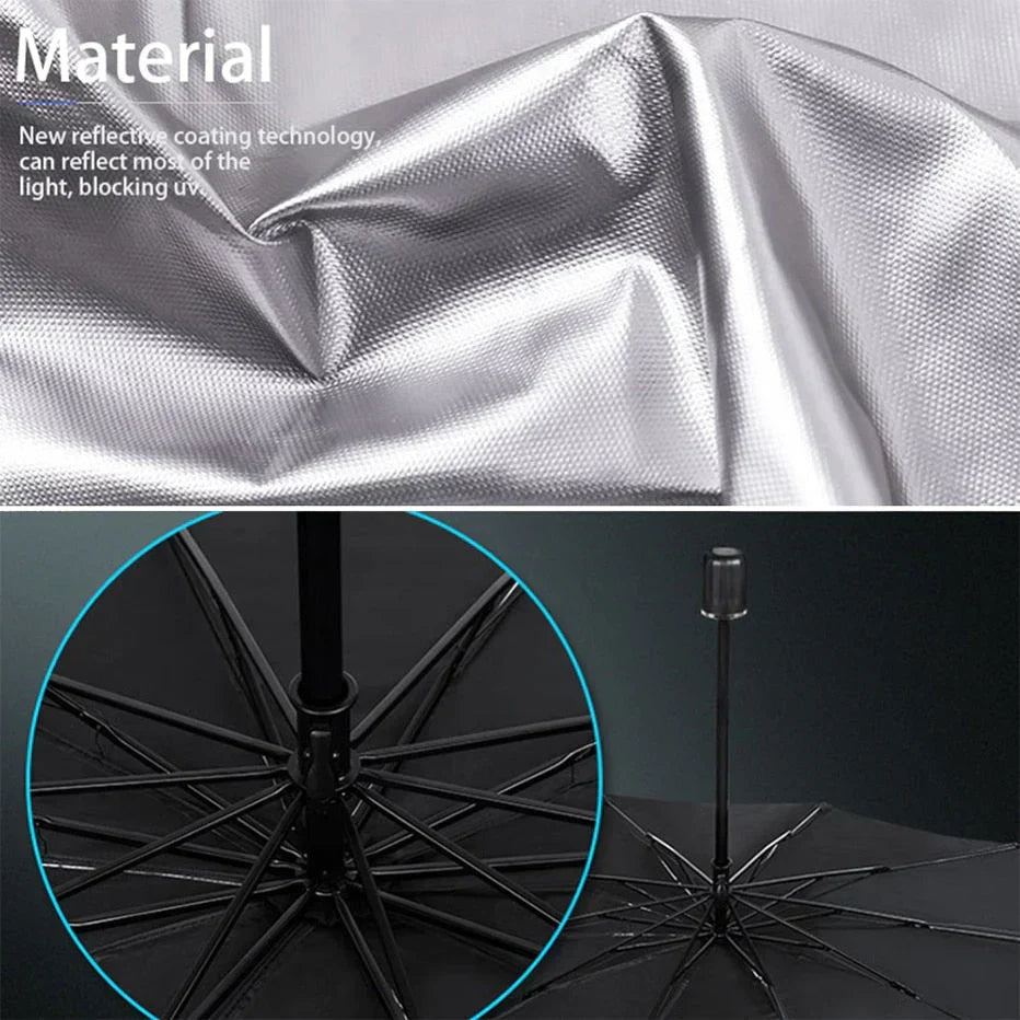 Rynx | UV - Protect the interior of your car - SunBrella