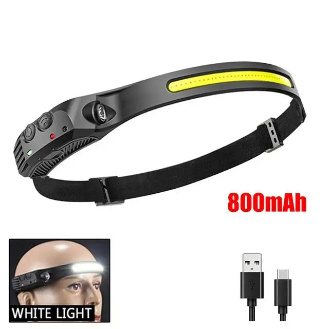 Rynx | COB LED Headlamp with Induction – USB Rechargeable Head Flashlight for Outdoor Camping, Fishing, and Sensor Lighting