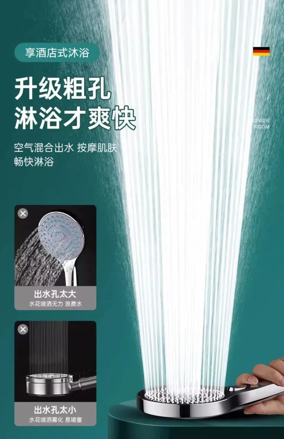 Rynx | New 13CM Large Panel Shower Head - High Pressure Water Massage with 3 Modes and Filter Element for Bathroom Accessories