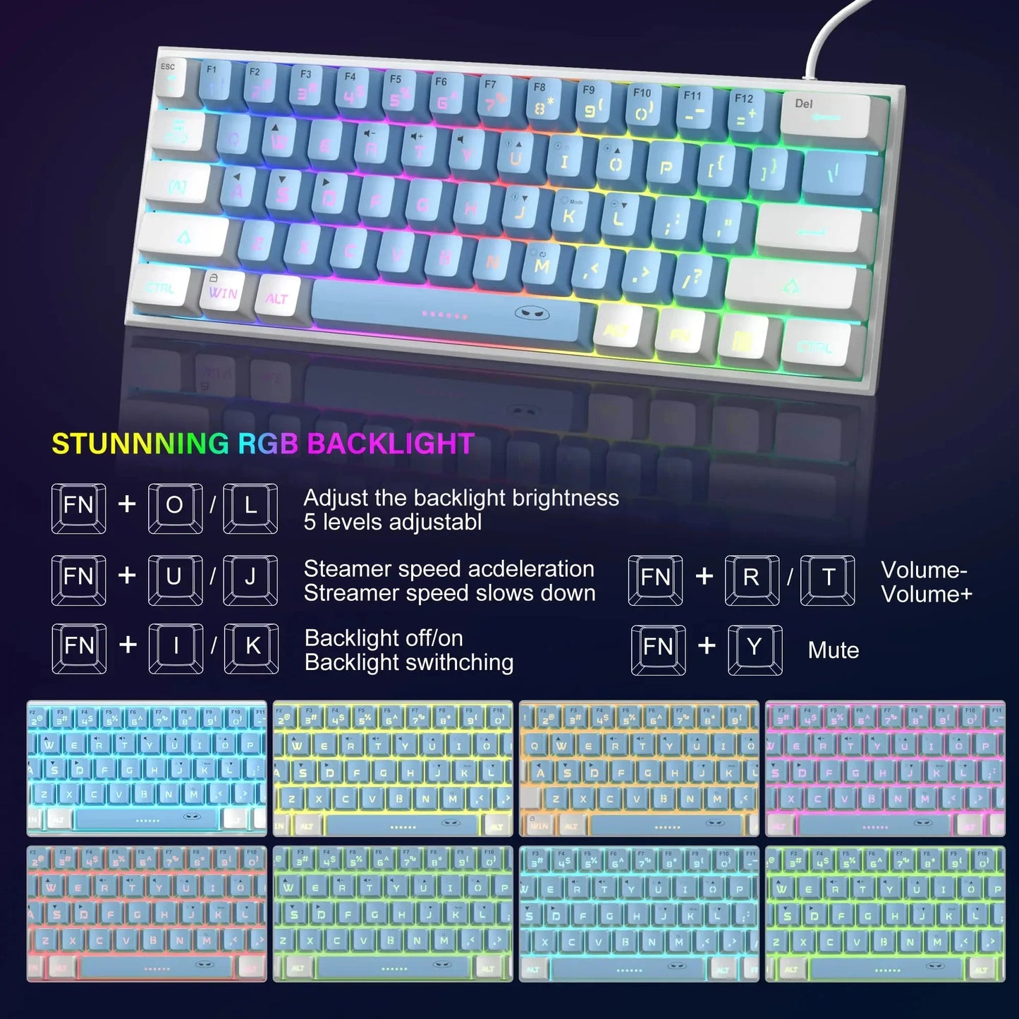 Rynx | Membrane RGB Keyboard