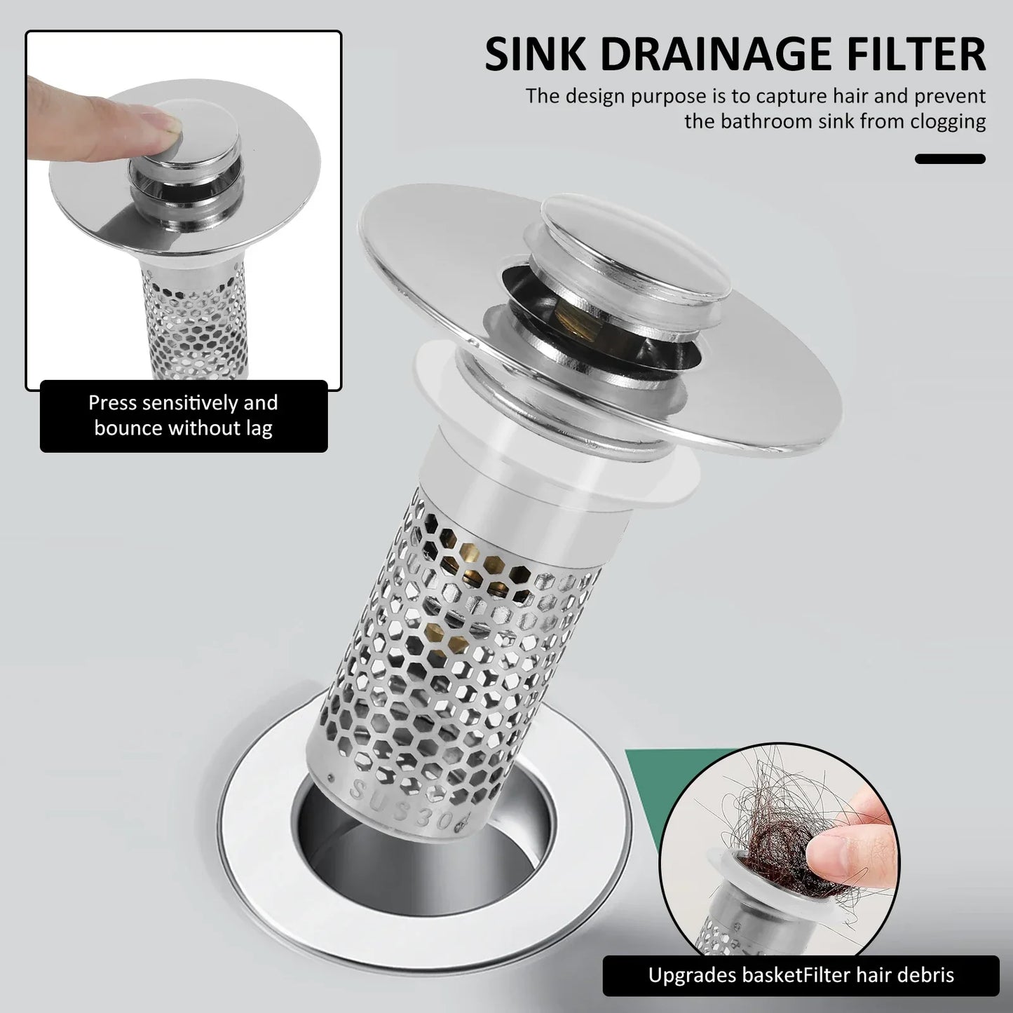 Rynx | Sink Drain Anti-Odor Hair Catcher Filter