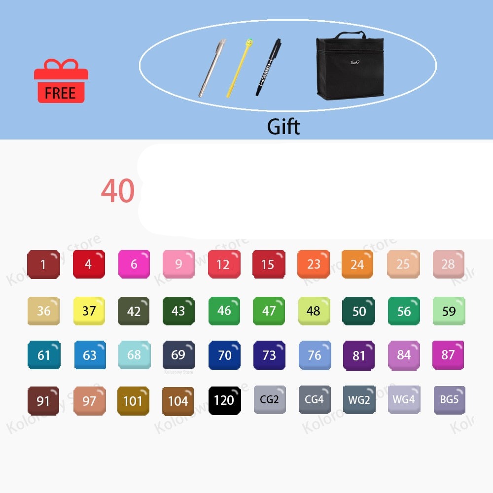 RYNX | Professional Color Markers for Artists 40 markers