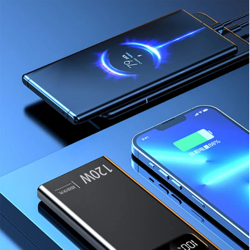 Rynx | 200000mAh Power Bank