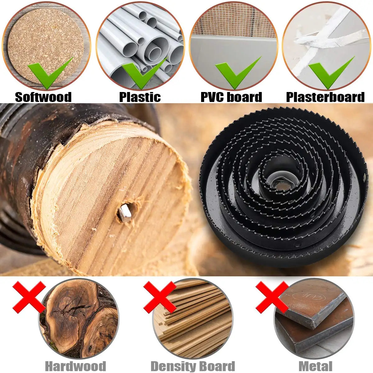 Rynx | Hole Saw Kit: 2/3/6/8/13/16PCS Set with Mandrels, Hex Key & Storage Box - Ideal for Soft Wood & PVC Board