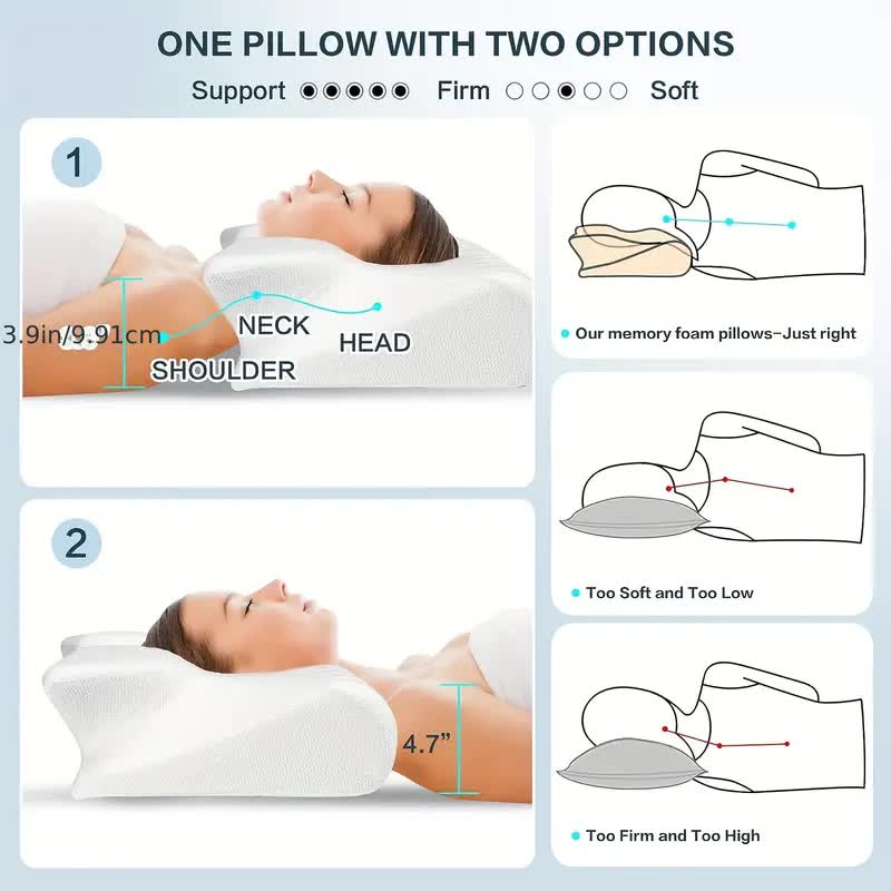 Rynx | SleepEase Butterfly Memory Foam Pillow – Ergonomic Support for Side and Back Sleepers