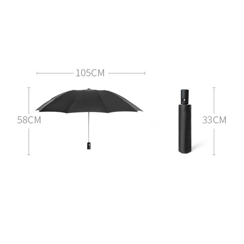 Rynx | RainGuard LED Umbrella: Elevate your adventures on rainy days