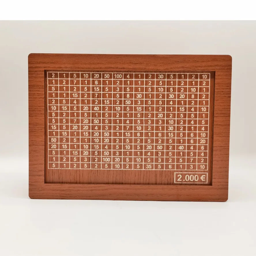Rynx | Euro Money Box Wooden Piggy Bank - Available in 1000/2000/3000/5000/10000, Reusable with Saving Goal and Number Boxes