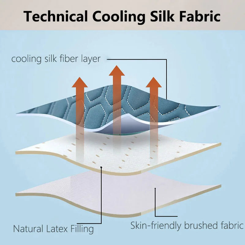 Rynx | Ultra Cool Latex Washable Comfy Reading Back Pillow