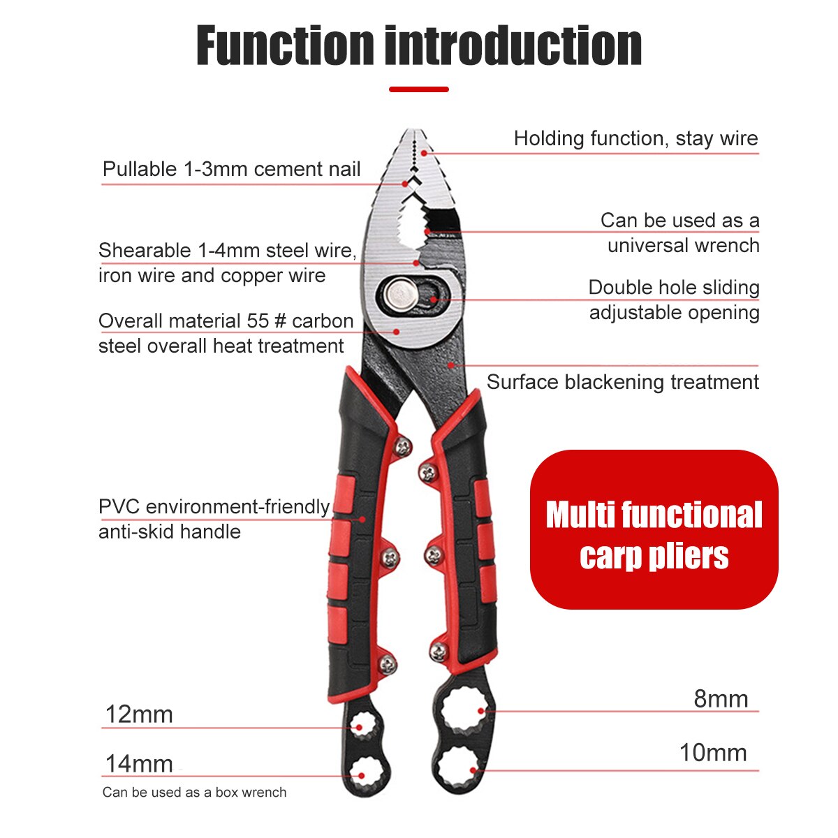 Rynx | Multi Task Quick Remove Wrench Plier