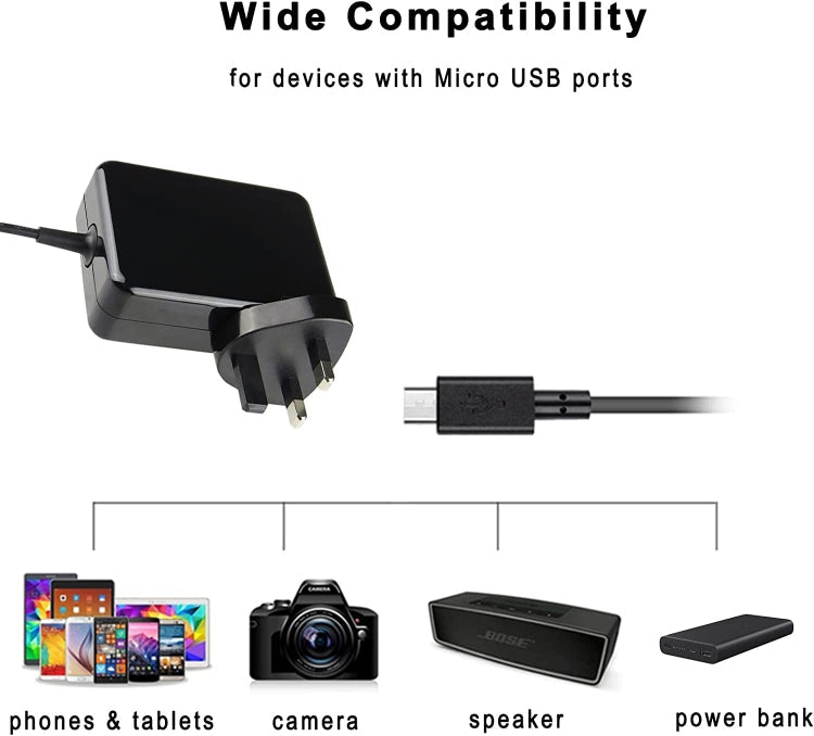 Rynx | For Microsoft Surface3 1624 1645 Power Adapter 5.2v 2.5a 13W Android Port Charger, US Plug