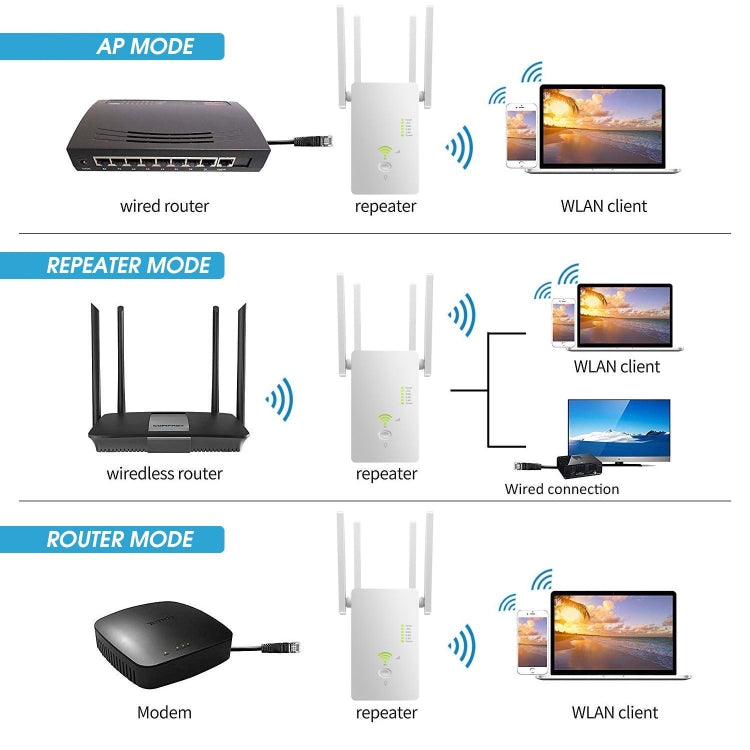 Rynx | U6 5Ghz Wireless WiFi Repeater 1200Mbps Router Wifi Booster 2.4G Long Range Extender (US Plug)