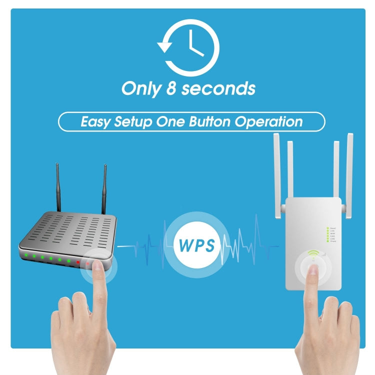 Rynx | U6 5Ghz Wireless WiFi Repeater 1200Mbps Router Wifi Booster 2.4G Long Range Extender (US Plug)