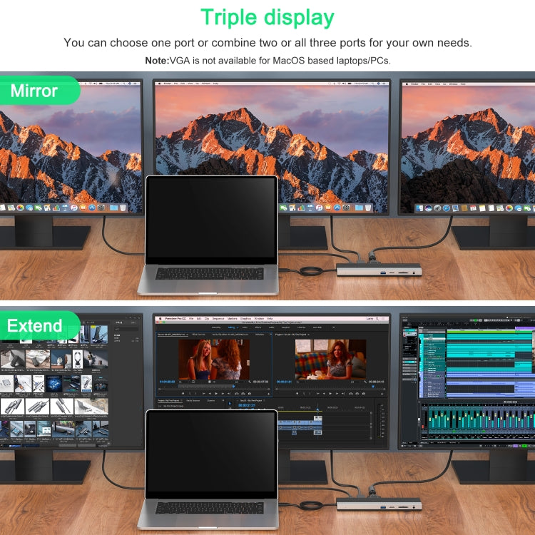 Rynx | Wavlink UMD03 Triple Display Adapter Type-C Hub 12 in 1 Docking Station