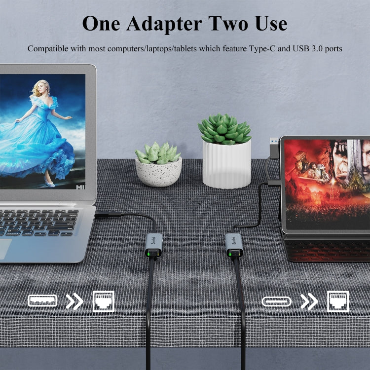 Rynx | Wavlink NWU330GCA Gigabit Ethernet Adapter Type-C to 2.5 Network Card RJ45 LAN USB3.0 Converter