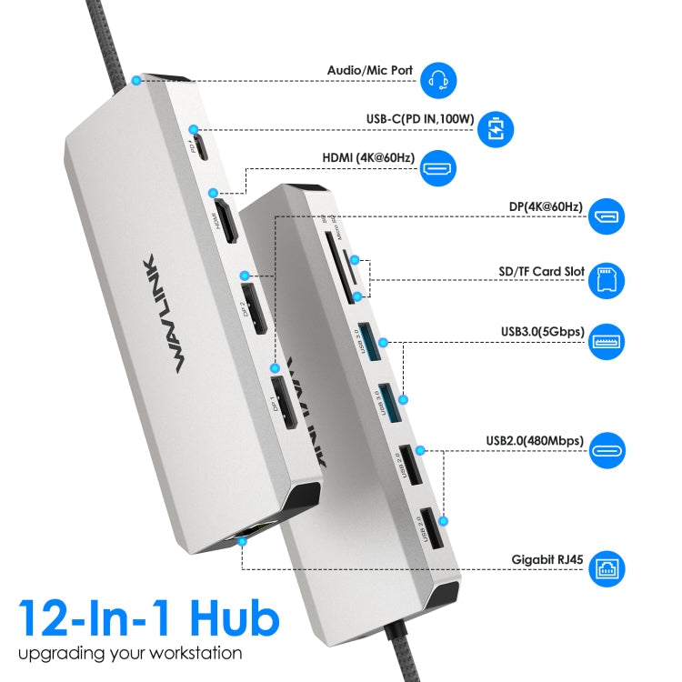 Rynx | Wavlink UMD303 4K HDMI Multiport Adapter USB-C HUB Triple Monitor 12-in-1 Laptop Docking Station