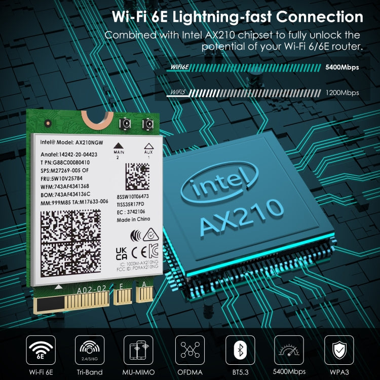 Rynx | WAVLINK WN675X3M Tri-Band Wi-Fi 6E Network Card Module BT 5.2 5400Mbps Network Adapter