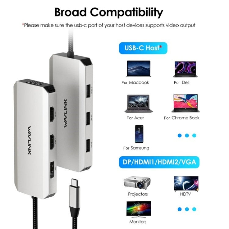 Rynx | WAVLINK UMD304 Converter USB-C to Dual HD 4K 60Hz HUB 7-in-1 Laptop Docking Station