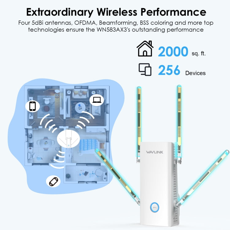 Rynx | Wavlink WN583AX3 AX3000 Dual Band WiFi Repeater/AP/Router/Mesh Mode WiFi Extender, Socket:EU Socket
