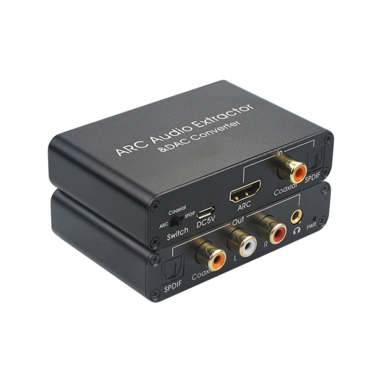Rynx | HDMI Audio Return Channel & DAC Audio Converter