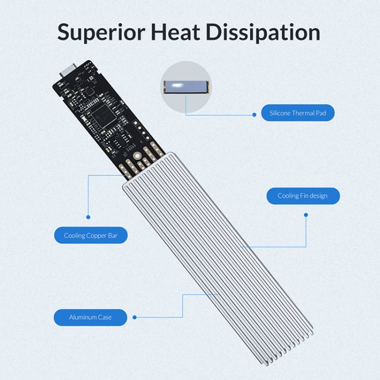 Rynx | ORICO M2PJ NVME M.2 SSD enclosure (Silver)