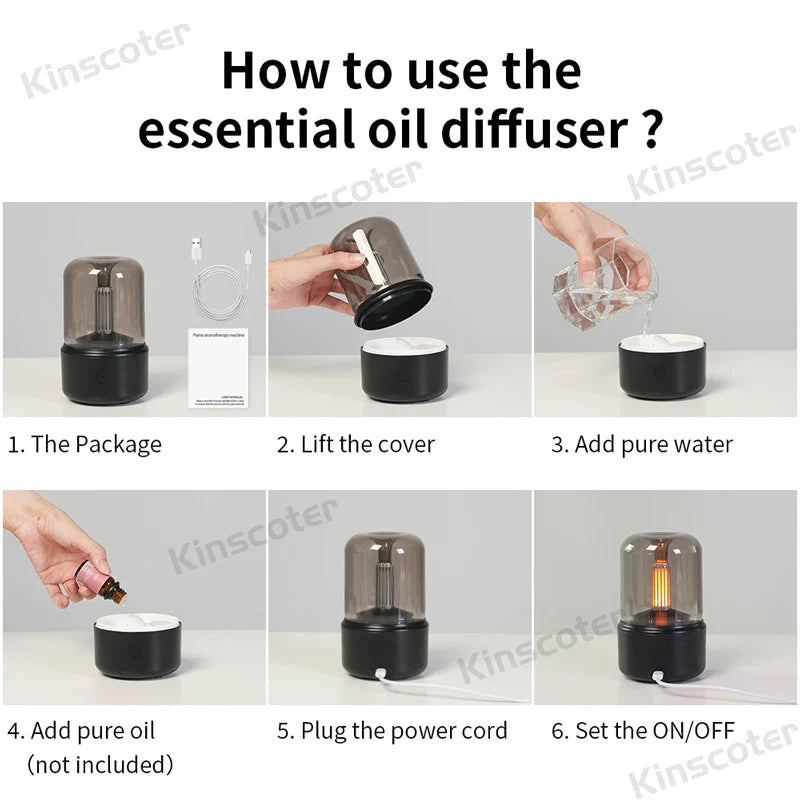 Rynx | KINSCOTER Portable Mini Aroma Diffuser - USB Air Humidifier with Essential Oil, Night Light, and Cold Mist Maker - Ideal for Home Gift