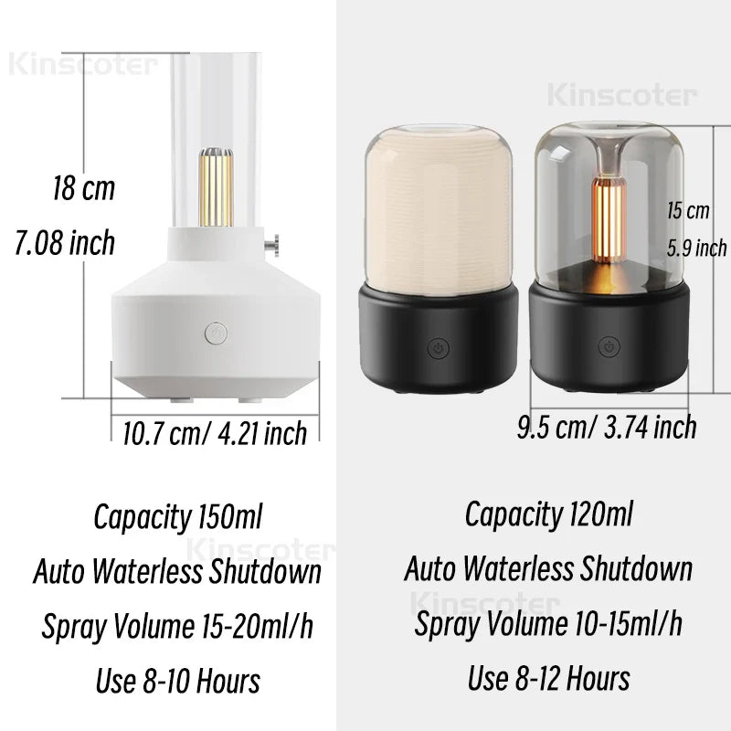 Rynx | KINSCOTER Portable Mini Aroma Diffuser - USB Air Humidifier with Essential Oil, Night Light, and Cold Mist Maker - Ideal for Home Gift