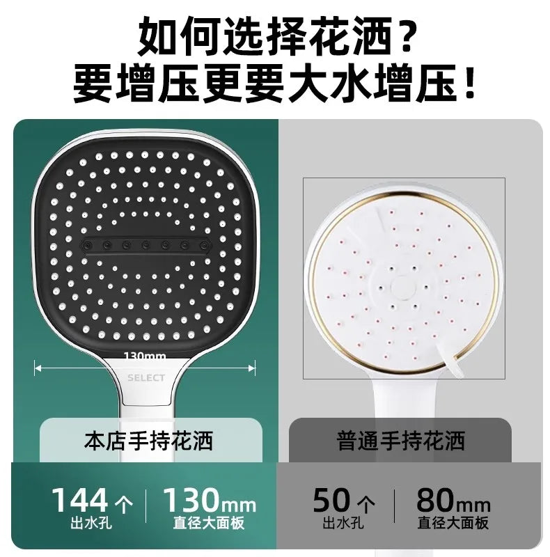 Rynx | New 13CM Large Panel Shower Head - High Pressure Water Massage with 3 Modes and Filter Element for Bathroom Accessories