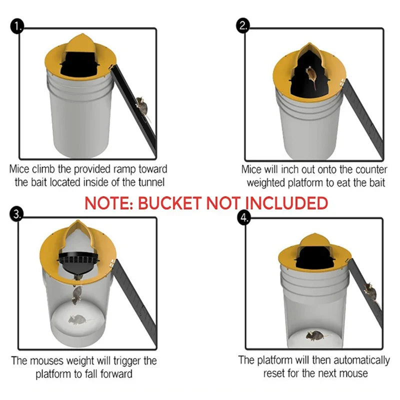 Rynx | Bucket Lid Mouse Trap