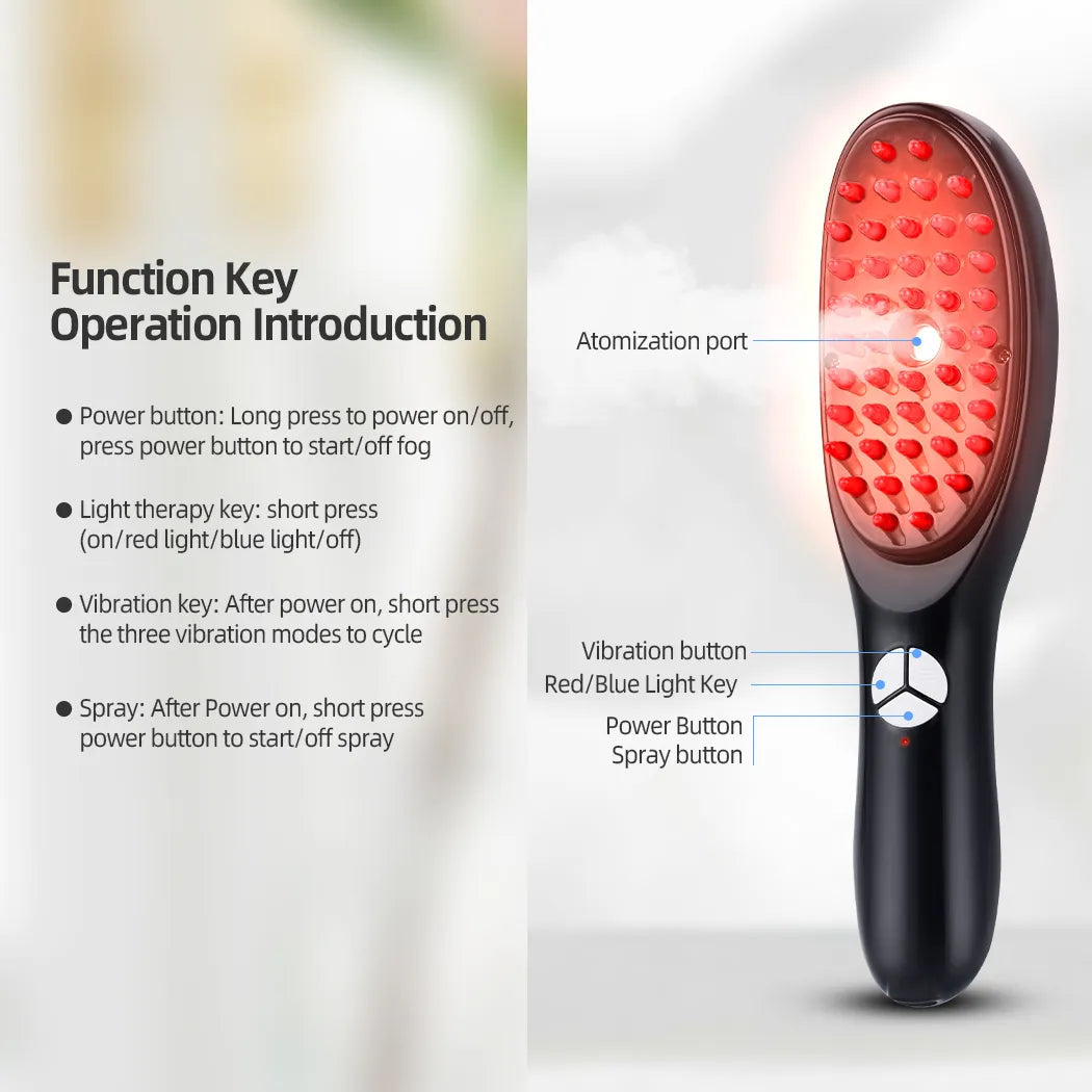 RYNX | Therapy Brush