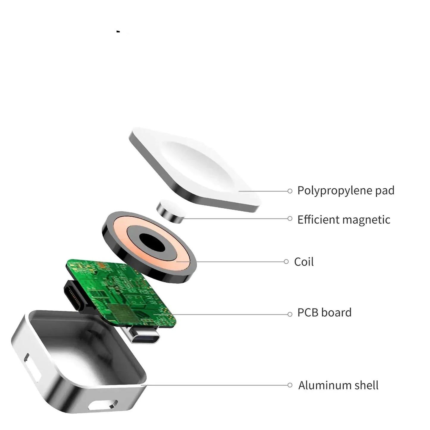 RYNX | Portable Wireless Apple Watch Charger