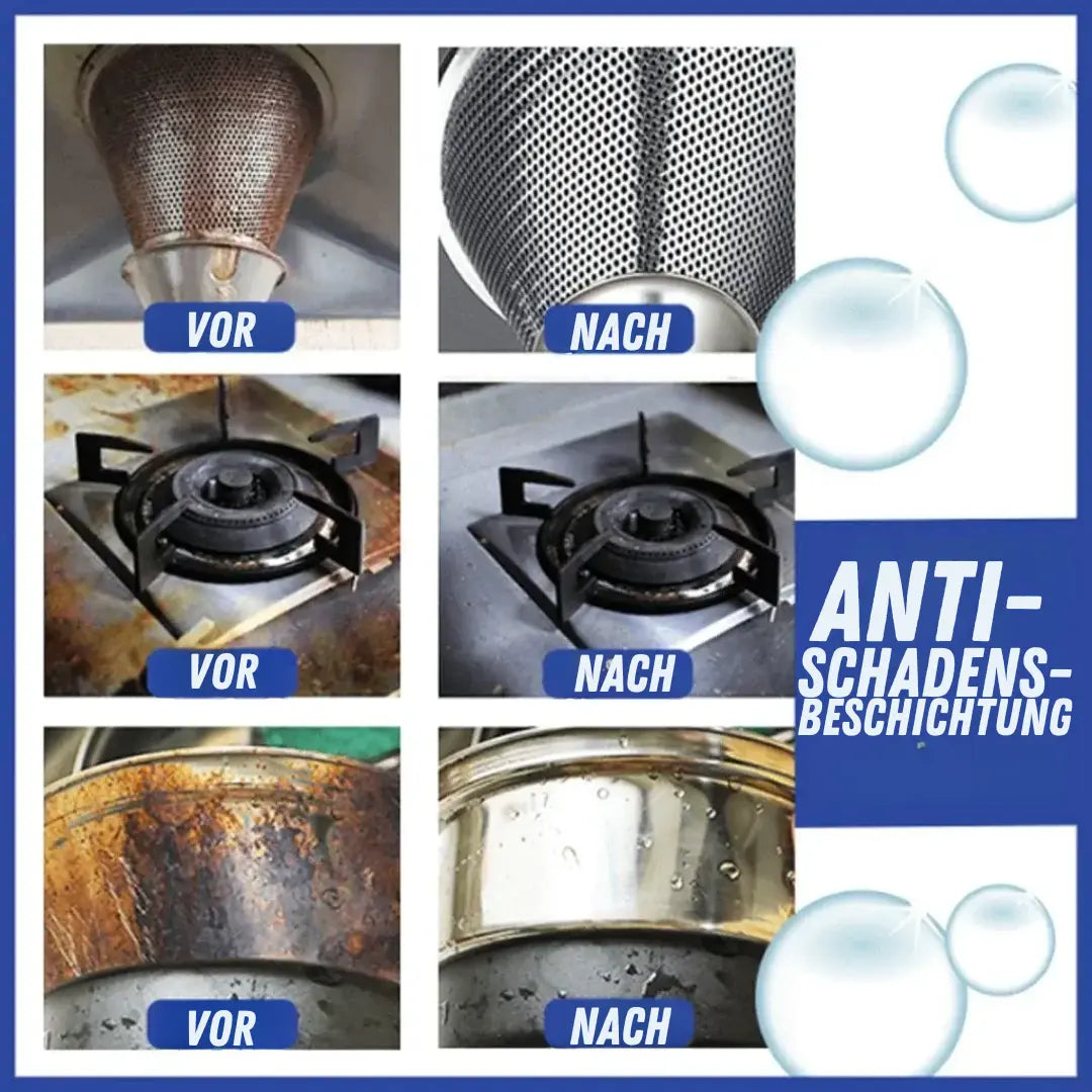 Rynx | Stop Scrubbing – The Grease Remover with Instant Effect