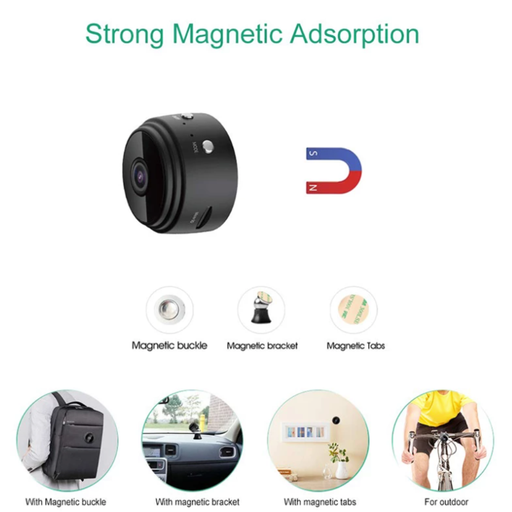 RYNX | Mini Wireless WiFi Camera