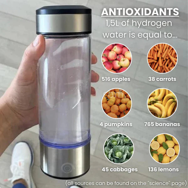 Rynx | Hydropro - Hydrogen/Water bottle