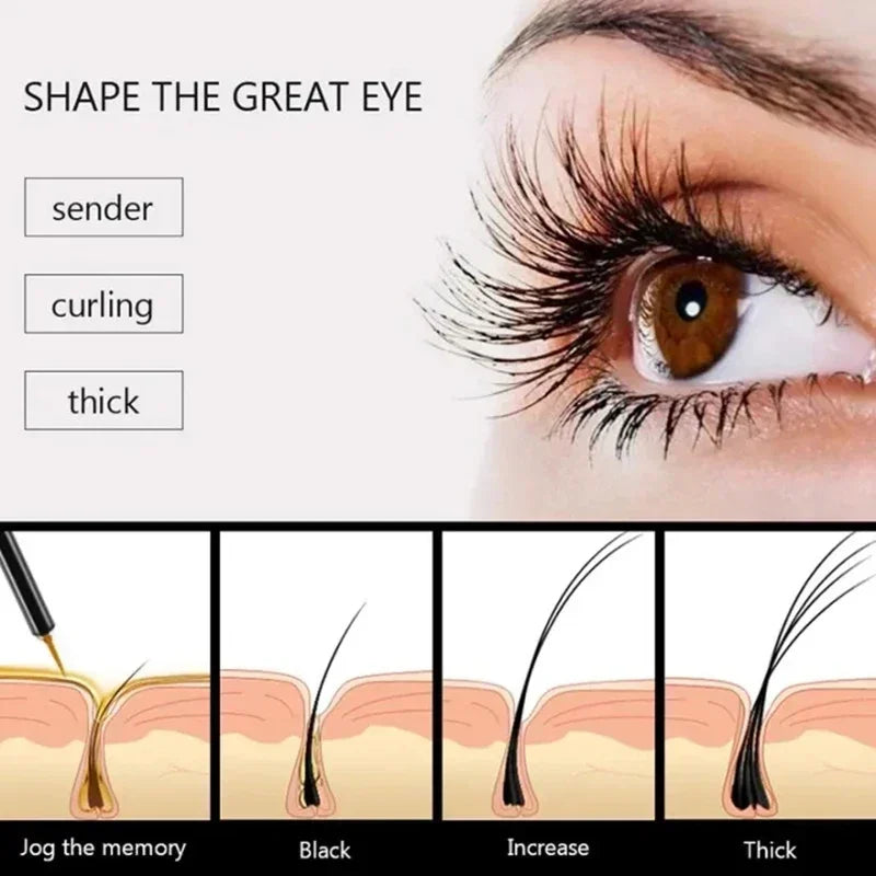 Rynx | 7 Days Fast Eyelash Growth Serum Eyelash Eyebrow Growth Strong Makeup Extension Treatment Eyebrow Eyelash Enhancer Serum