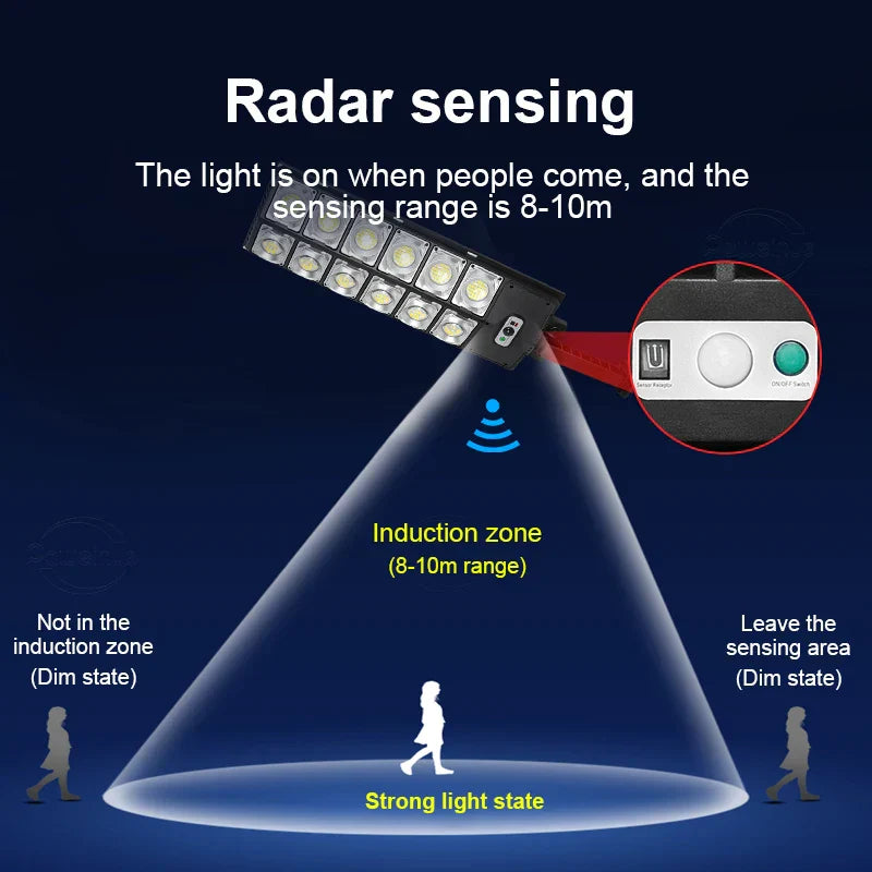 Rynx | Motion Sense High Lumen Solar Outdoor Lamp