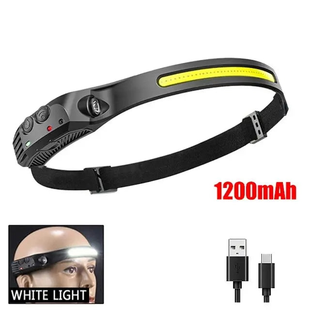 Rynx | COB LED Headlamp with Induction – USB Rechargeable Head Flashlight for Outdoor Camping, Fishing, and Sensor Lighting