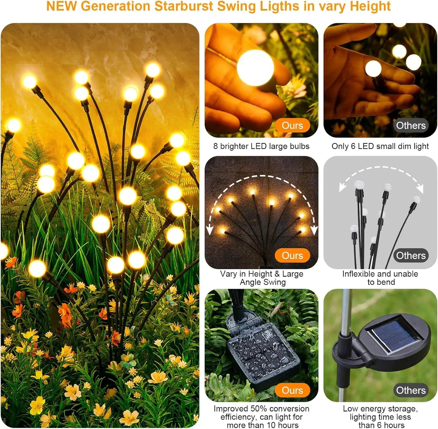 Rynx | Solar Garden Lights – Gentle, Swinging Light for Magical Nights